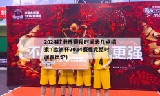 2024欧洲杯赛程时间表几点结束 (欧洲杯2024赛程完结时间表出炉)