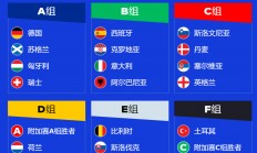 真话假话？扬科维奇：我和球员都有信心帮助国足打进2026年世界杯