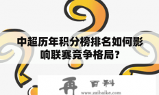 这个榜单汇总了每个赛季各球队的获胜次数、平局、失利以及进球数量等信息