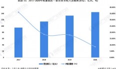 2024年欧洲杯：英格兰与德国将在比赛中碰撞出怎样的火花？