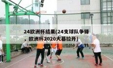 24欧洲杯结果(24支球队争锋，欧洲杯2020大幕拉开)