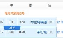 竞彩推荐：让胜让平 比分预测：2-1 2-0 进球2／3