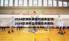 2024欧洲杯赛程时间表篮球(2024欧洲杯篮球赛程表揭晓)