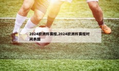 2024欧洲杯赛程,2024欧洲杯赛程时间表图