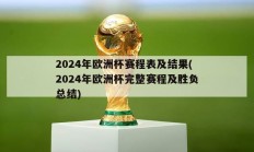 2024年欧洲杯赛程表及结果(2024年欧洲杯完整赛程及胜负总结)