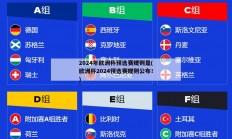 2024年欧洲杯预选赛规则是(欧洲杯2024预选赛规则公布！)