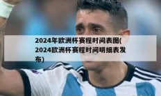 2024年欧洲杯赛程时间表图(2024欧洲杯赛程时间明细表发布)