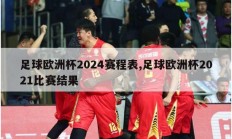 足球欧洲杯2024赛程表,足球欧洲杯2021比赛结果