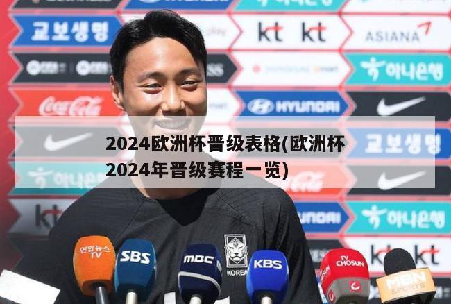 2024欧洲杯晋级表格(欧洲杯2024年晋级赛程一览)