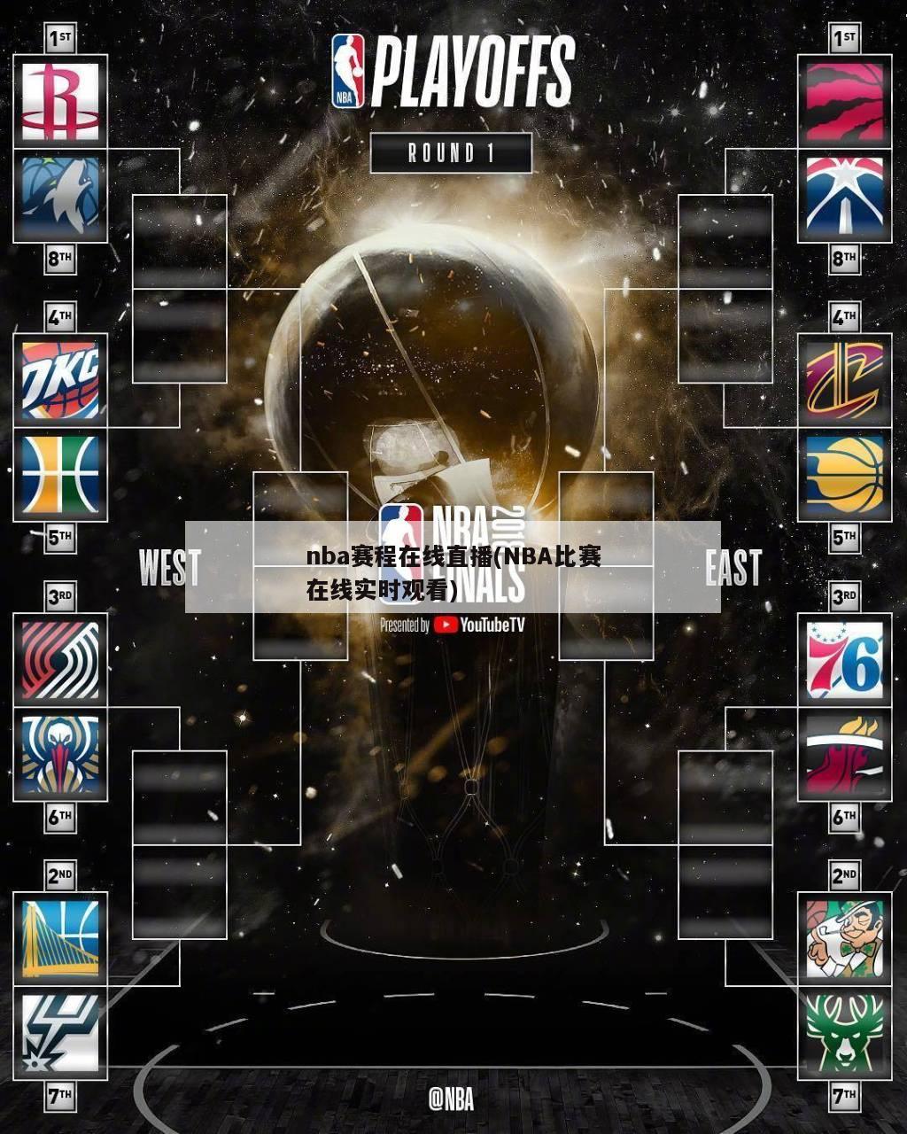 nba赛程在线直播(NBA比赛在线实时观看)