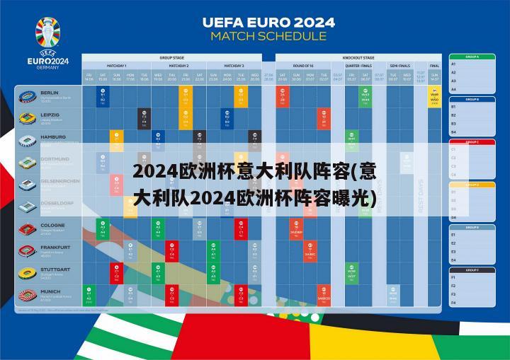 2024欧洲杯意大利队阵容(意大利队2024欧洲杯阵容曝光)